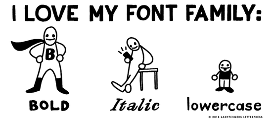Font Family Sticker
